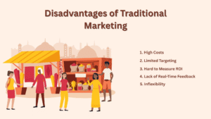digital marketing vs traditional marketing