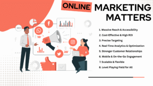 online marketing