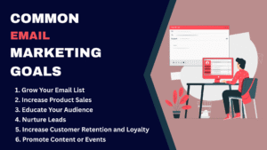 Mastering Email Marketing Strategies