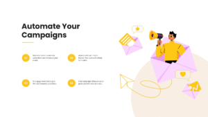 Mastering Email Marketing Strategies