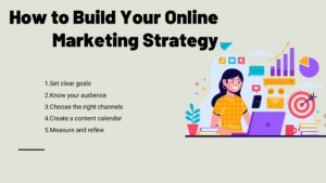 online marketing